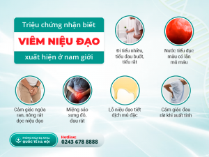 viêm niệu đạo