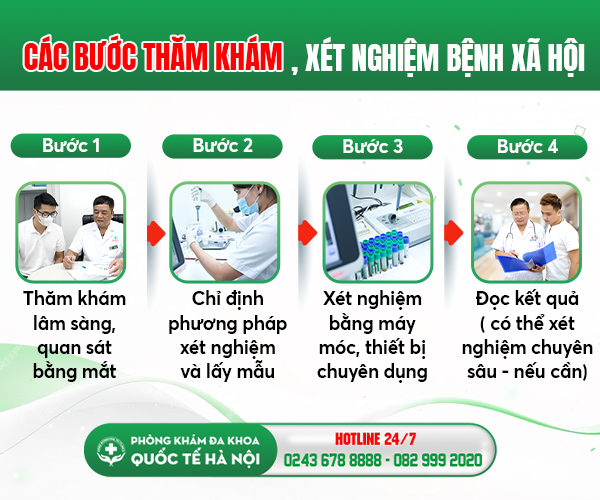 các bước xét nghiệm bệnh xã hội