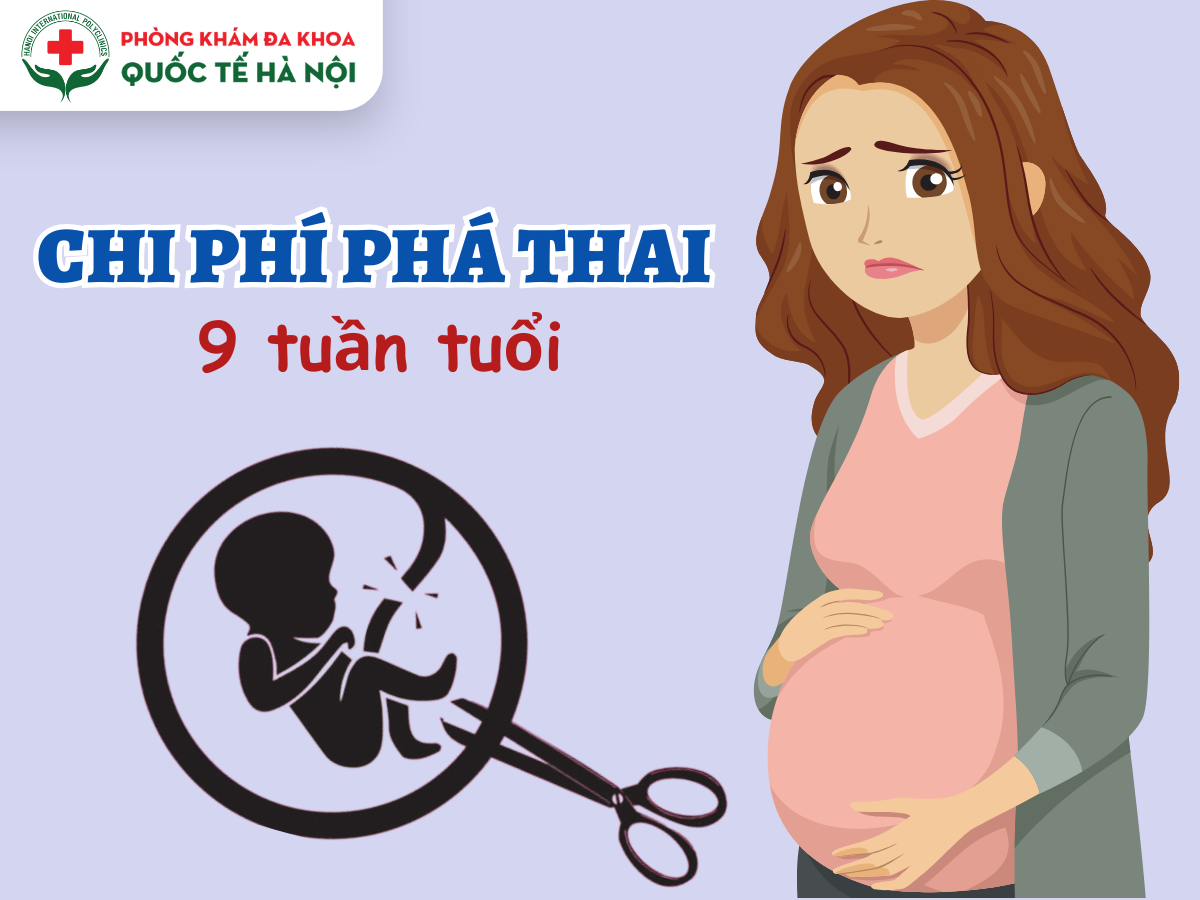 chi phí phá thai hết bao nhiêu tiền